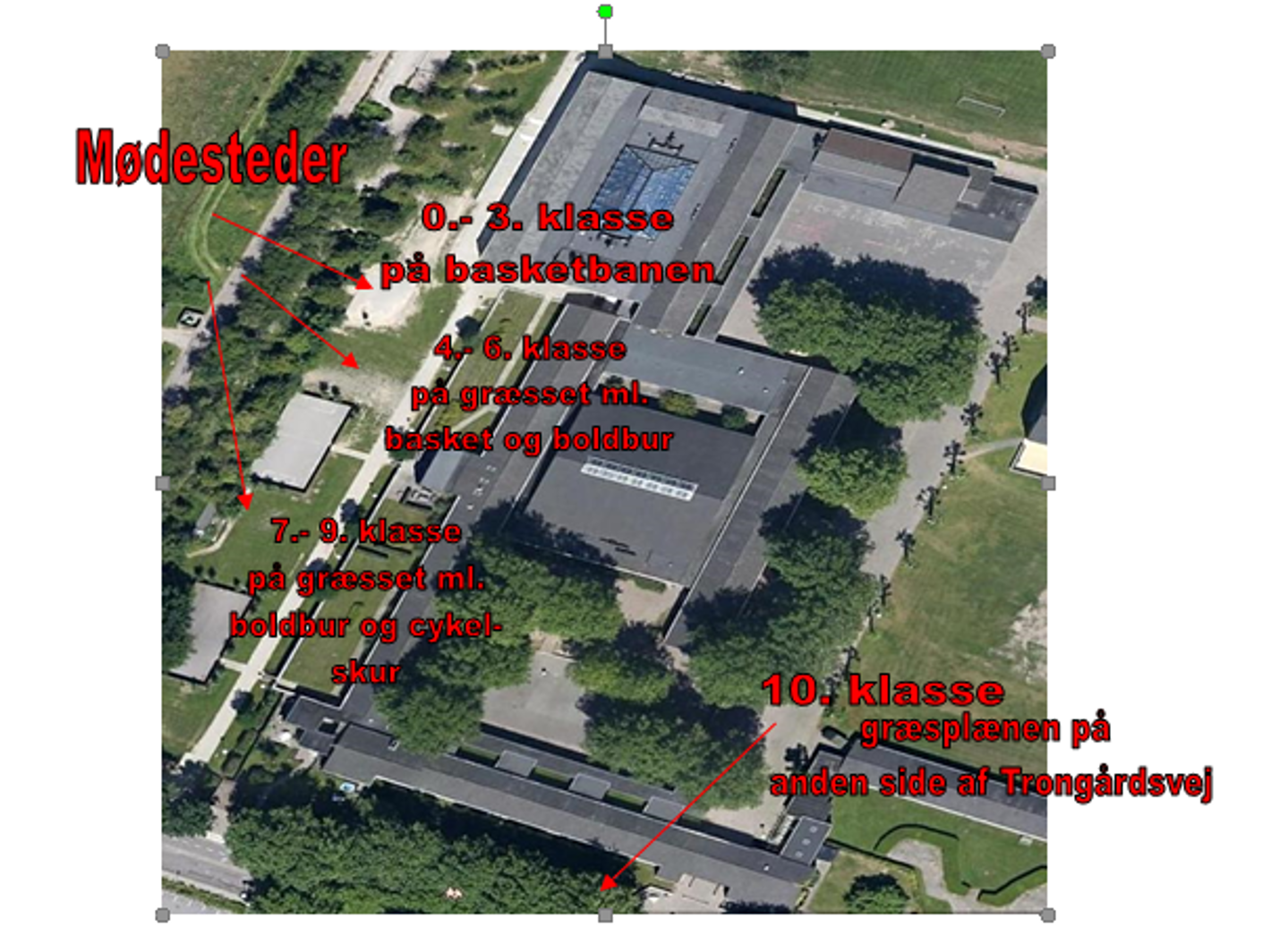 Beredskab - mødested